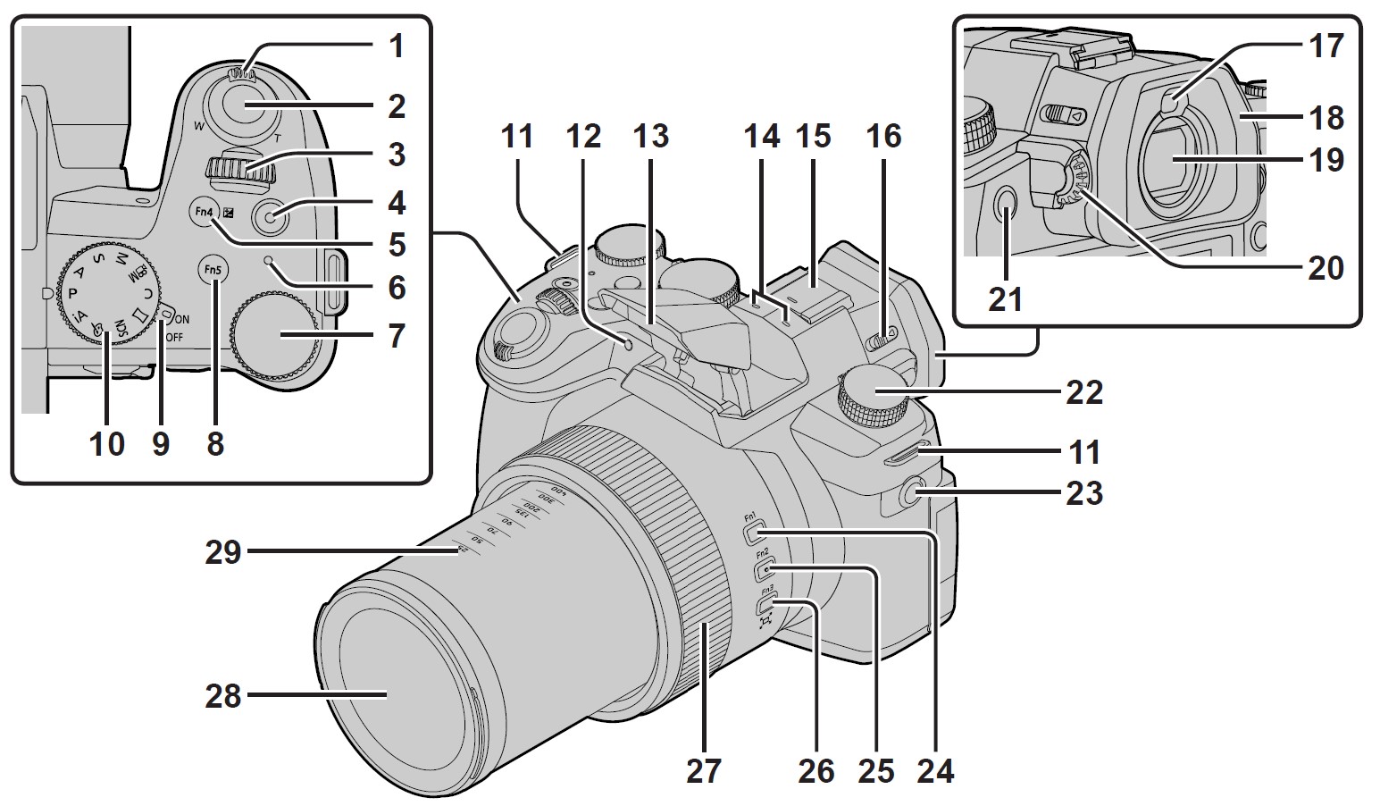 Panasonic-LUMIX-FZ1000-II-Digital-Camera-Owner-Manual-4
