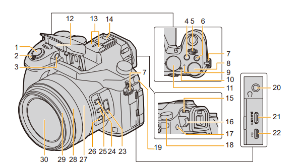Panasonic LUMIX FZ2500 4K Camera-fig 1