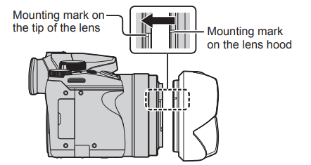 Panasonic LUMIX FZ300 Digital Camera-fig 11