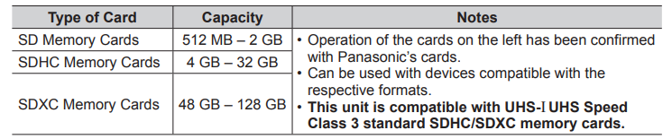 Panasonic LUMIX FZ300 Digital Camera-fig 24