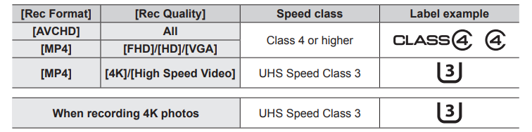 Panasonic LUMIX FZ300 Digital Camera-fig 25