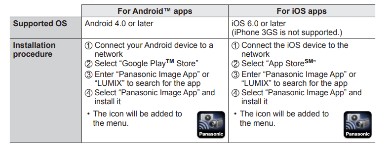 Panasonic LUMIX FZ300 Digital Camera-fig 27