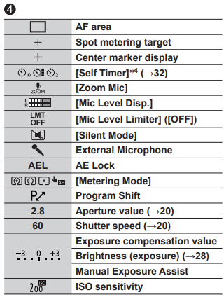 Panasonic LUMIX FZ300 Digital Camera-fig 31