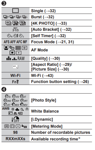 Panasonic LUMIX FZ300 Digital Camera-fig 37