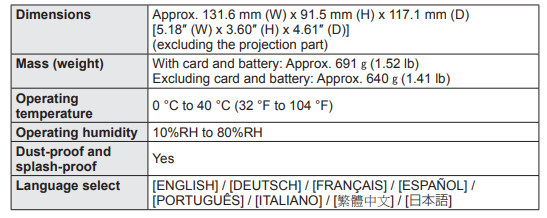 Panasonic LUMIX FZ300 Digital Camera-fig 42