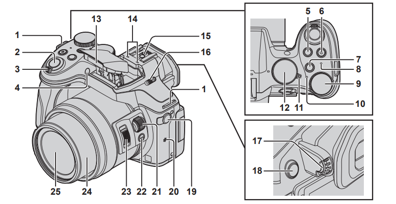 Panasonic LUMIX FZ300 Digital Camera-fig 8