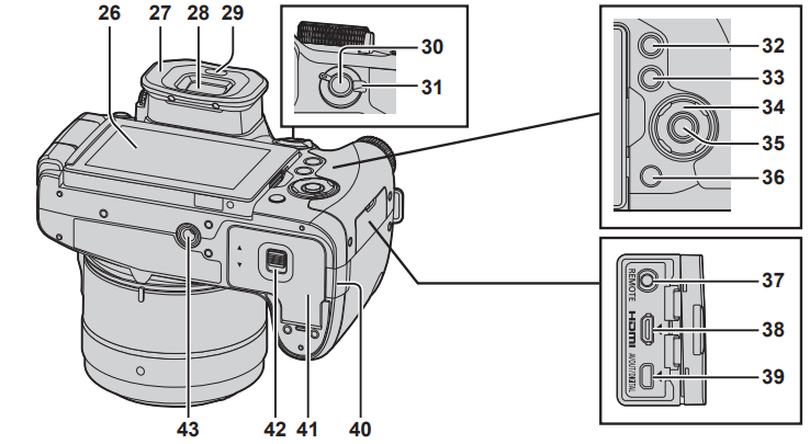 Panasonic LUMIX FZ300 Digital Camera-fig 9