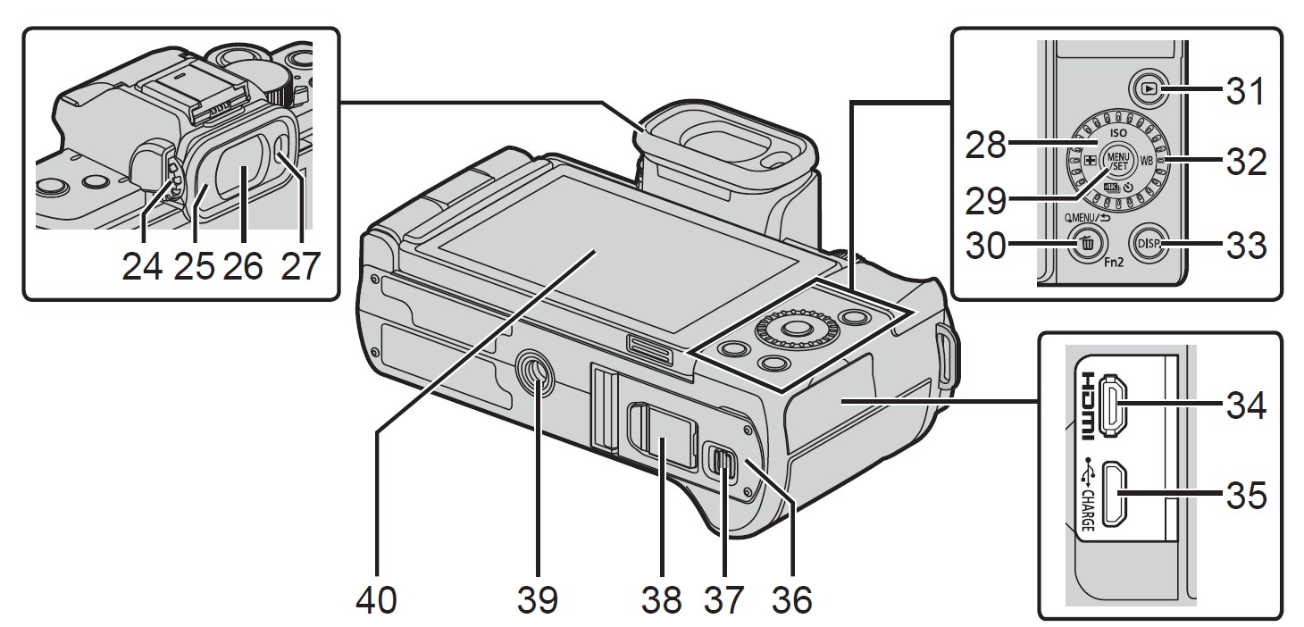 Panasonic-LUMIX-G100-4k-Mirrorless-Camera-Owner-Manual-11