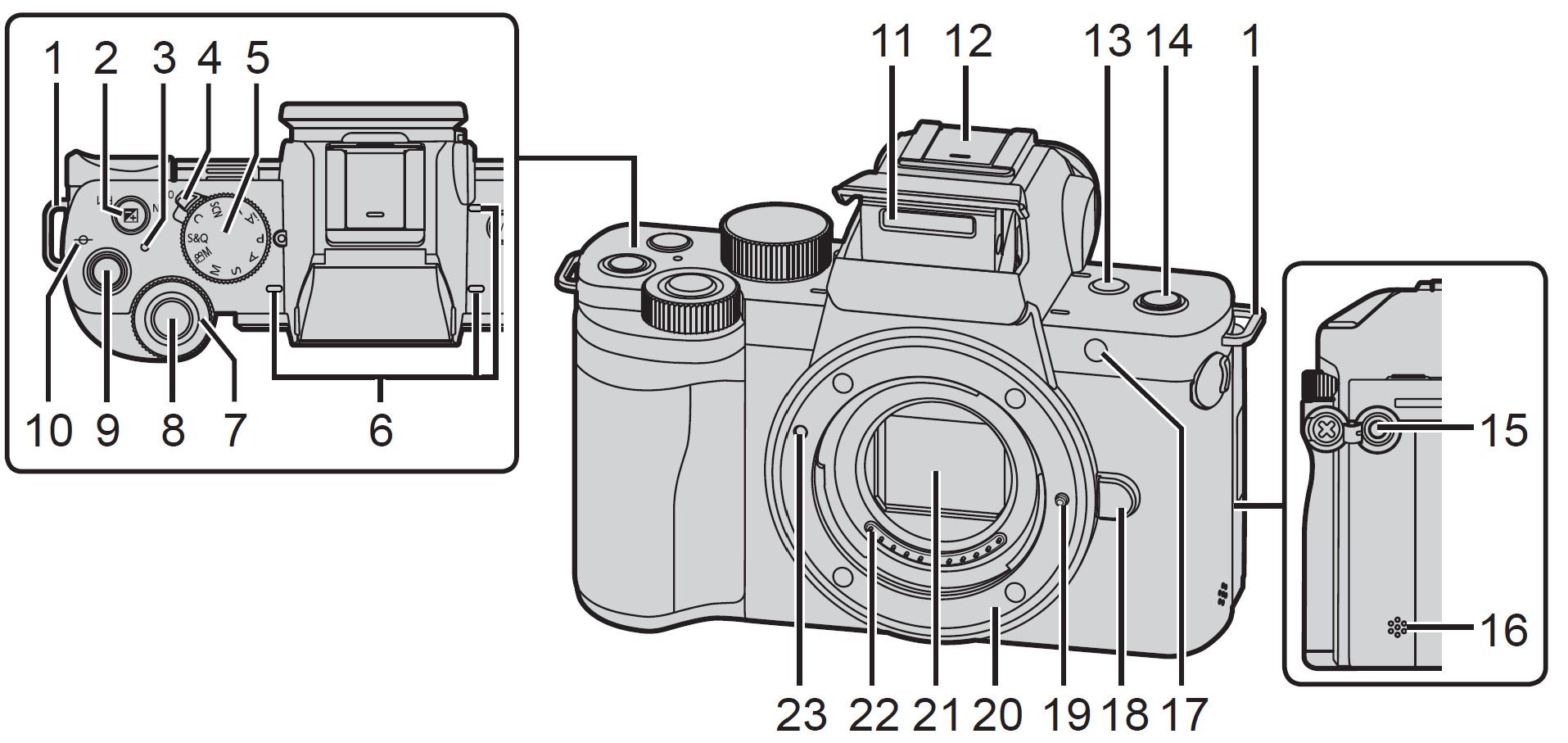 Panasonic-LUMIX-G100-4k-Mirrorless-Camera-Owner-Manual-7