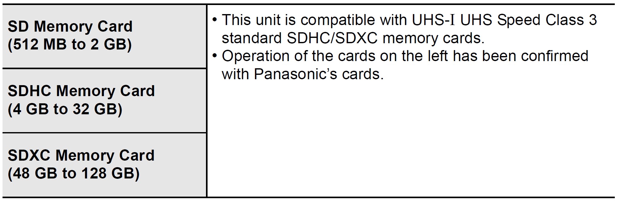 Panasonic-LUMIX-GX85-4K-Digital-Camera-Owner-Manual-2