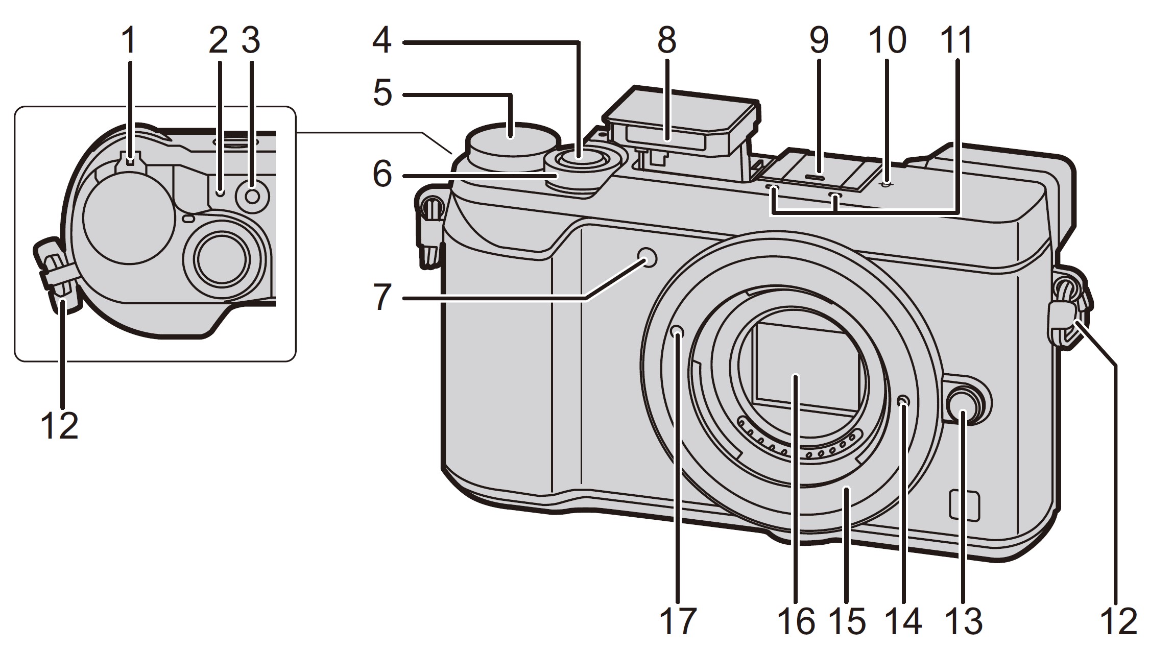 Panasonic-LUMIX-GX85-4K-Digital-Camera-Owner-Manual-23