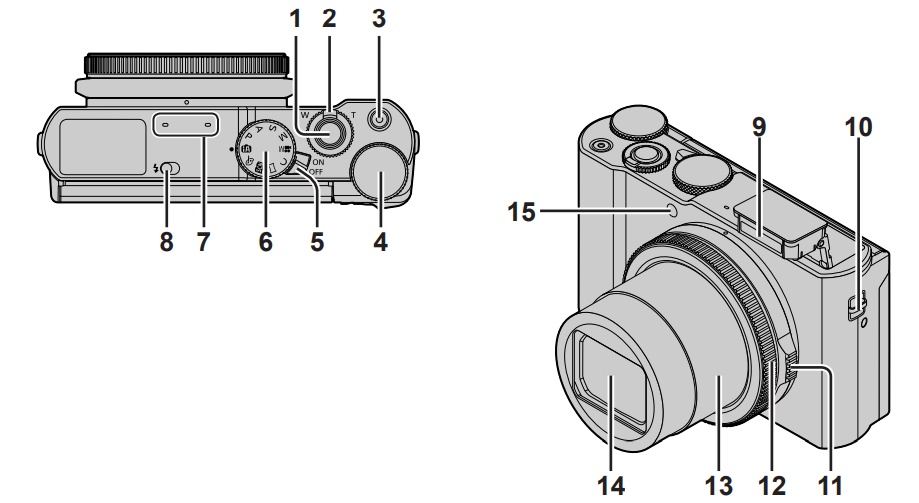 Panasonic LUMIX LX10 4K Digital Camera-FIG 5