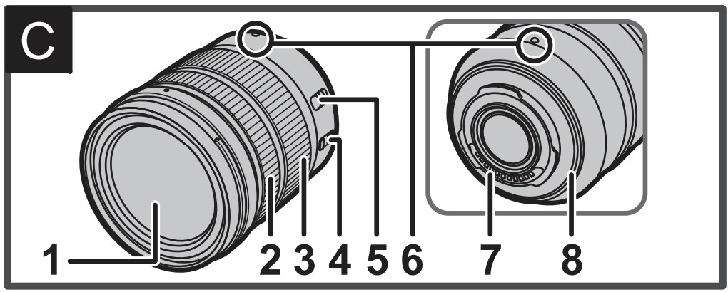 Panasonic-LUMIX-Professional-12-60mm-Camera-Lens-Owner-Manual-3