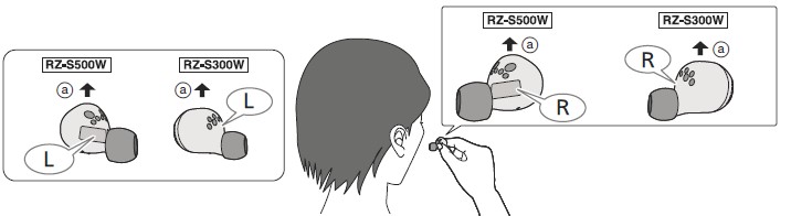 Panasonic RZ-S500W Noise Cancelling Wireless Earbud (1)