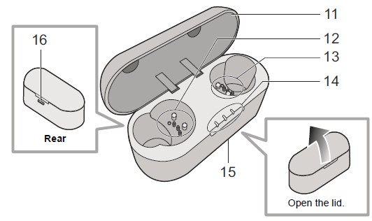 Panasonic RZ-S500W Noise Cancelling Wireless Earbud (4)