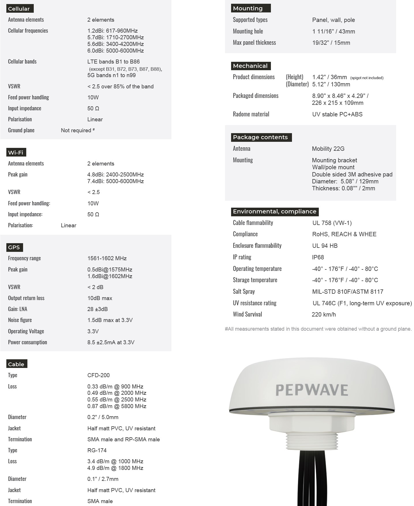 Peplink-Mobility-22G-5-in-1-Cellular-and-Wi-Fi-Antenna-System-Manual-2