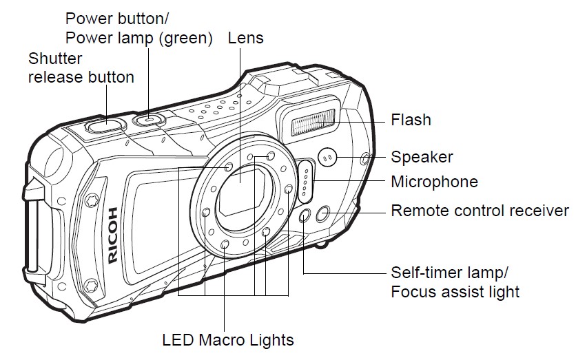 Ricoh-G-80-Orange-Waterproof-Digital-Camera-Start-Guide-1
