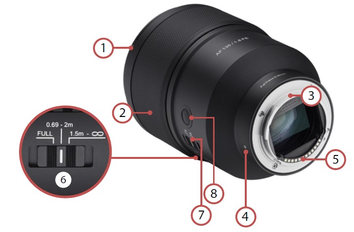 Rokinon-135mm-Full-Frame-Auto-Focus-Lens-Instruction-Manual-1