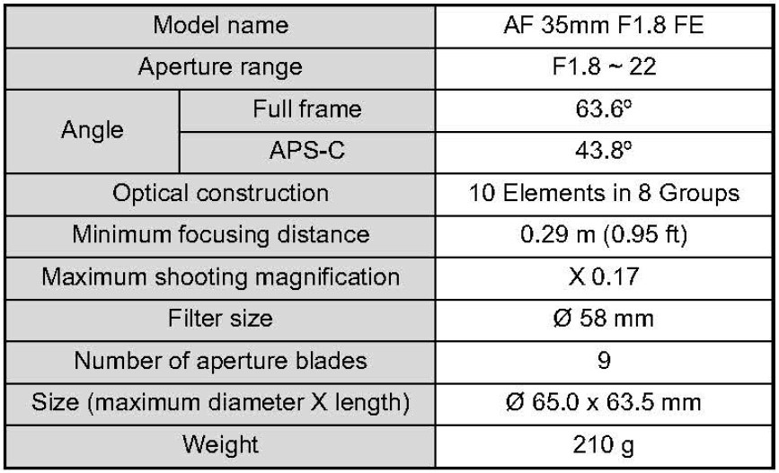 Samyang-35mm-Full-Frame-Lens-Instruction-Manual-3