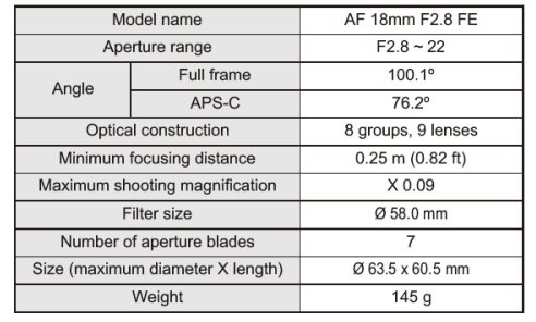 Samyang SYIO18AF-E AF 18mm Wide Angle Lens-fig 5