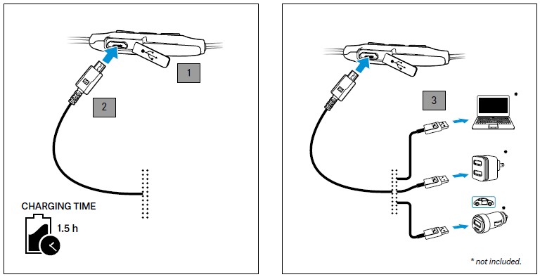 Sennheiser-M2IEBT-SW-In-Ear-Wireless-Headphone-Instruction-Manual-2