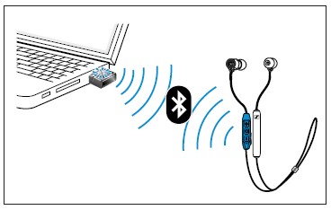 Sennheiser-M2IEBT-SW-In-Ear-Wireless-Headphone-Instruction-Manual-4