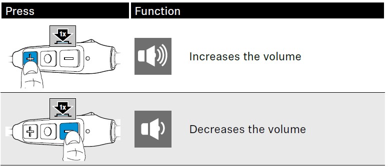 Sennheiser-M2IEBT-SW-In-Ear-Wireless-Headphone-Instruction-Manual-9