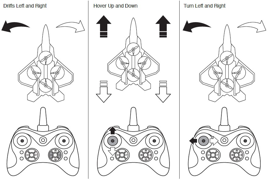 Sharper-Image-Thunderbolt-Remote-Control-Stunt-Drone-Instruction-Manual-14