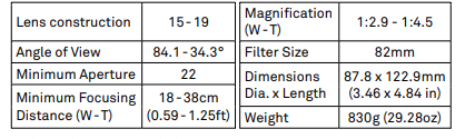 Sigma 24-70mm Art Lens-fig 9