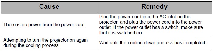 ViewSonic-PA503S-3800-Lumens-SVGA-Projector-User-Guide-14