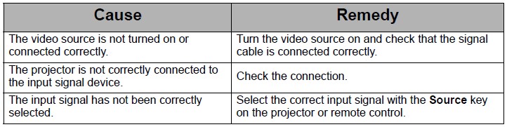 ViewSonic-PA503S-3800-Lumens-SVGA-Projector-User-Guide-15