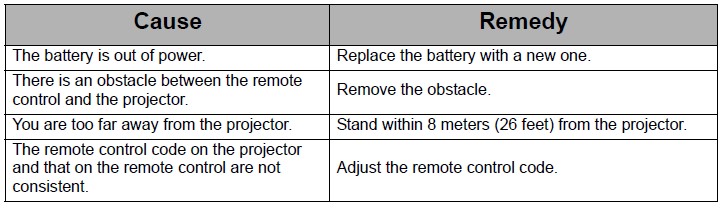 ViewSonic-PA503S-3800-Lumens-SVGA-Projector-User-Guide-17