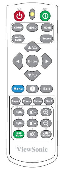 ViewSonic-PA503S-3800-Lumens-SVGA-Projector-User-Guide-2