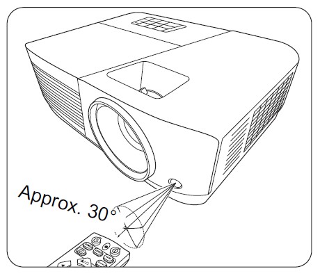 ViewSonic-PA503S-3800-Lumens-SVGA-Projector-User-Guide-4