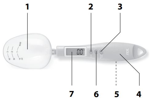 ADE Eni Spoon Scale Operating Manual-FIG 3