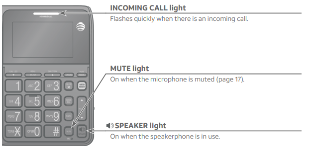 ATT CL2940 Corded Phone with Speakerphone User Manual-fig 7