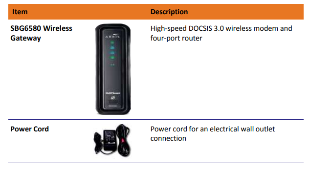 Arris SBG6580 SURFboard Wireless Gateway User Manual-fig 1