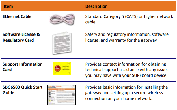 Arris SBG6580 SURFboard Wireless Gateway User Manual-fig 2