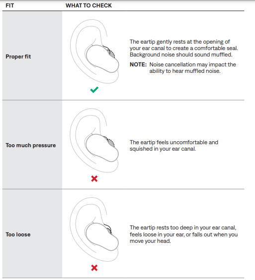Bose QuietComfort Ultra Earbuds User Manual-fig 10