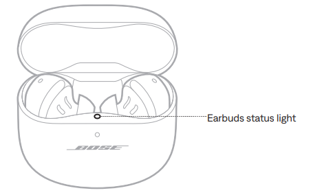Bose QuietComfort Ultra Earbuds User Manual-fig 30