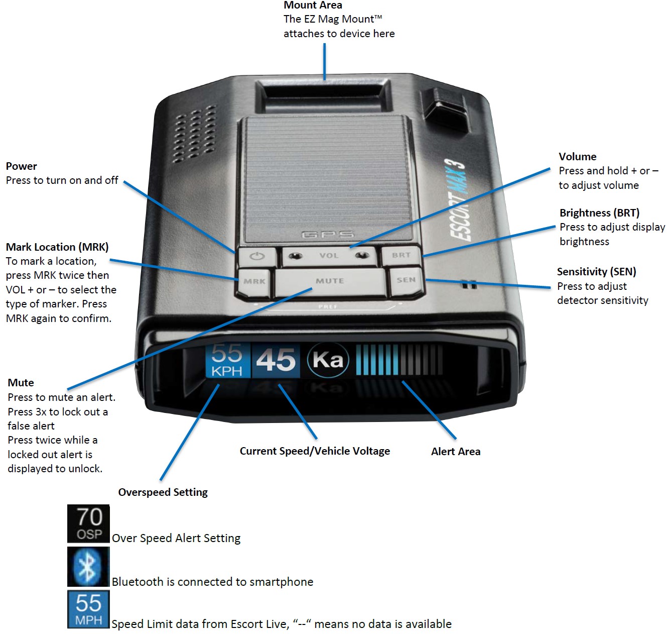 ESCORT-MAX-3-Laser-Radar-Detector-Owner-Manual-4