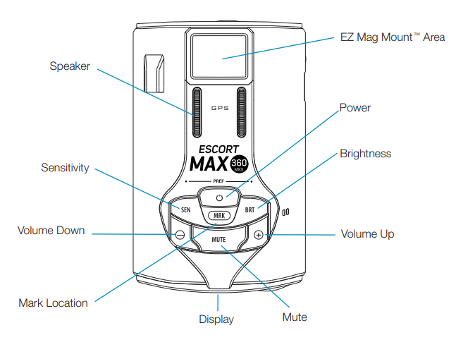 Escort MAX 360 MKII Radar and Laser Detector Quick Start Guide-fig 4