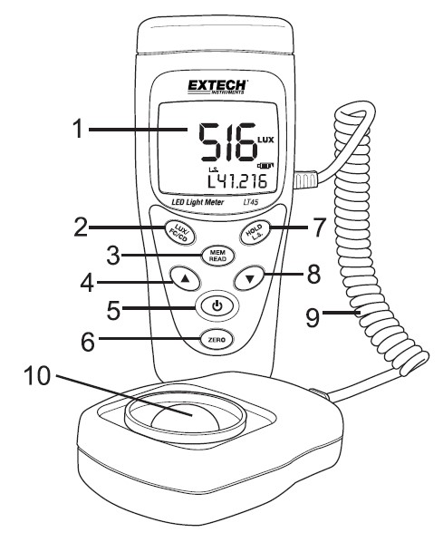 Extech-LT45-LED-Light-Meter-User-Manual-1