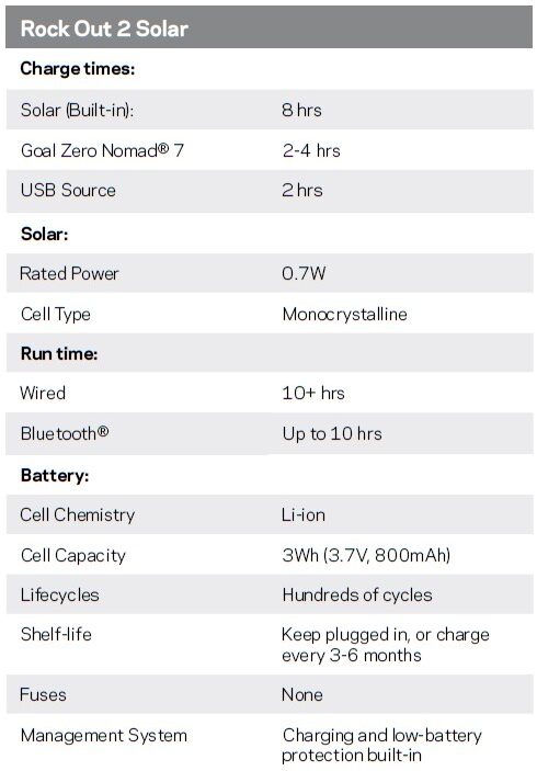 Goal-Zero-Rock-Out-2-Solar-Rechargeable-Speaker-User-Guide-5
