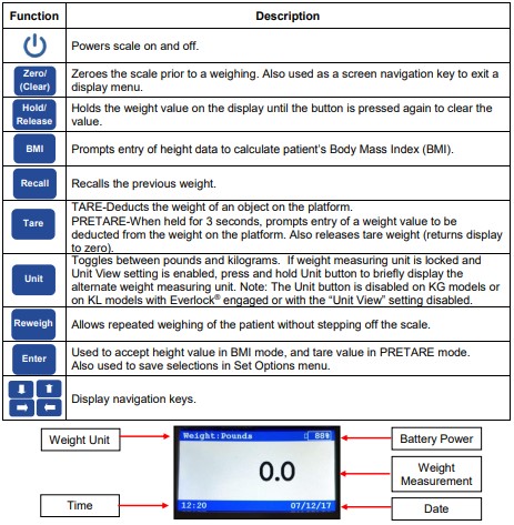 Health-O-Meter-Professional-2500KG-Wheelchair-Scale-User-Instructions-13