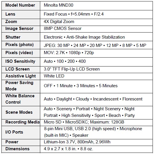 Minolta-MND30-Ultra-HD-Digital-Camera-User-Manual-10