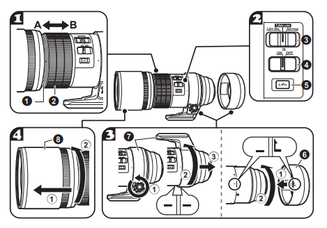 OLYMPUS M.Zuiko Digital ED 300mm F4 IS PRO Lens-FIG 1