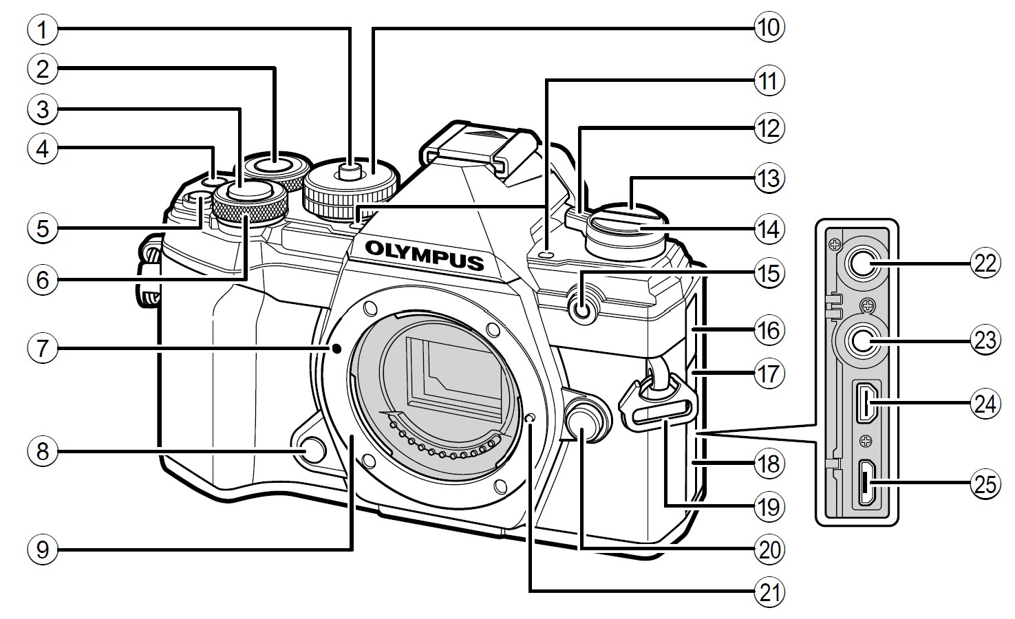 Olympus-OM-D-E-M5-Mark-III-Camera-Instruction-Manual-1