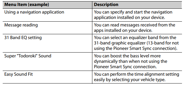 Pioneer MVH-S322BT Amazon Alexa Digital Media Receiver Operating Manual-fig 17