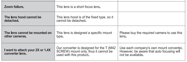 Rokinon 8mm UMC Fisheye II Fixed Lens for Sony-fig 11